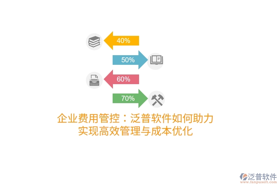 企業(yè)費用管控：泛普軟件如何助力，實現(xiàn)高效管理與成本優(yōu)化