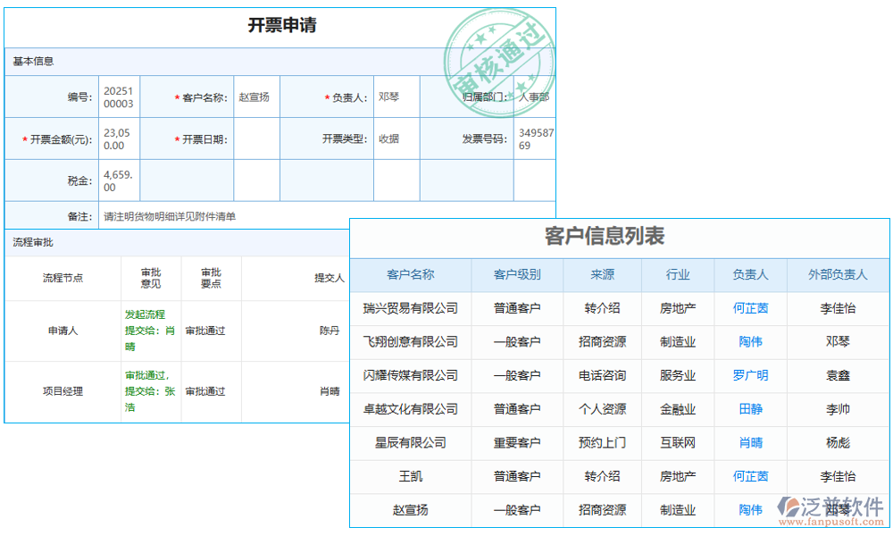 進(jìn)度管理