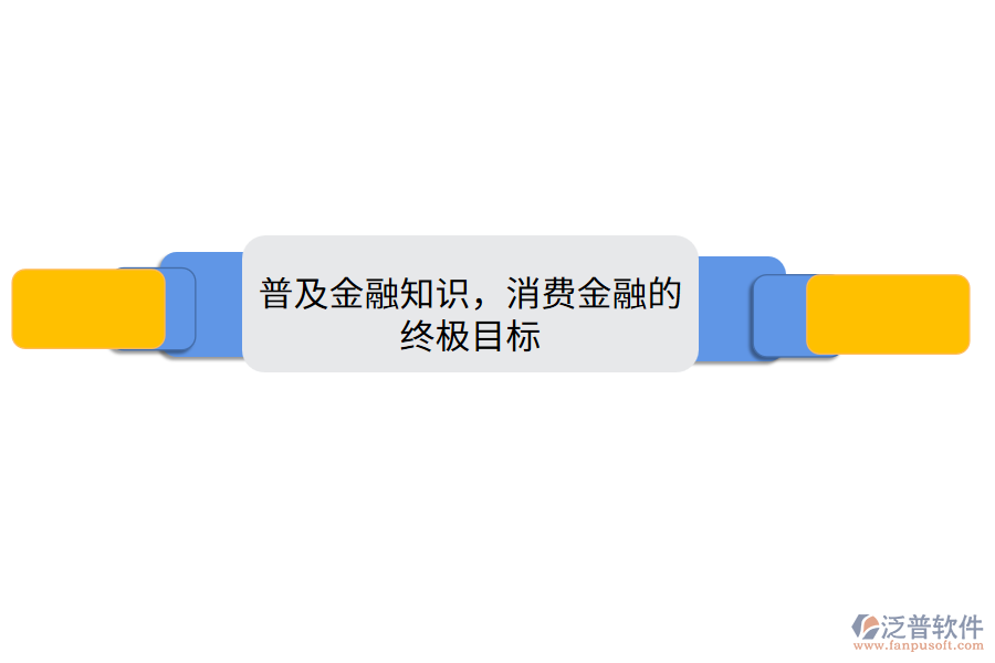 普及金融知識(shí)，消費(fèi)金融的終極目標(biāo)