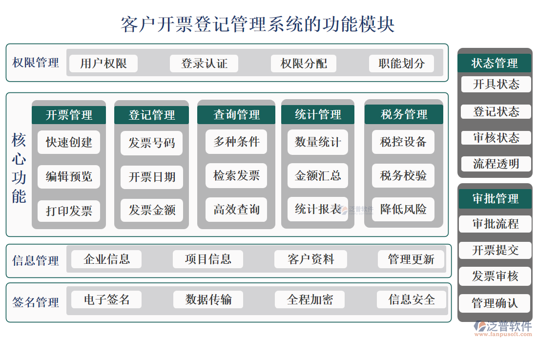 <a href=http://www.alistair-chisholm.com/custom/ target=_blank class=infotextkey>客戶管理</a>