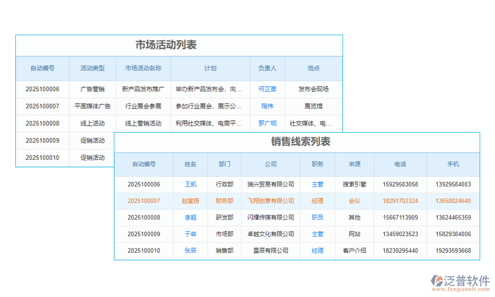 跟進管理
