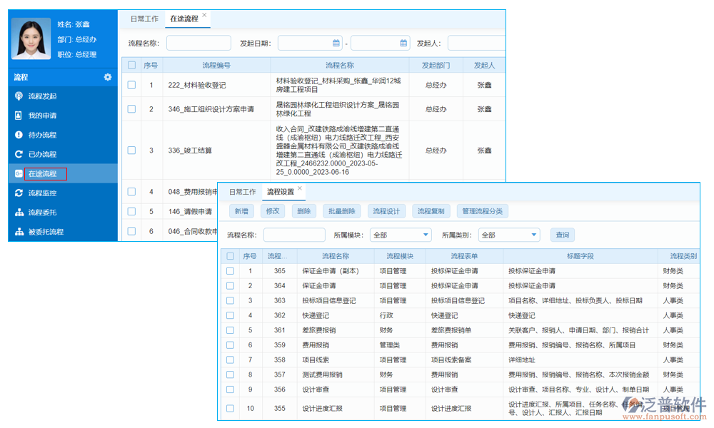 預(yù)約管理