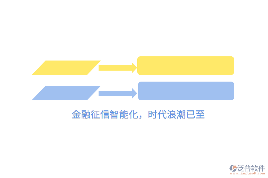 金融征信智能化，時(shí)代<a href=http://www.alistair-chisholm.com/erp/langchao/ target=_blank class=infotextkey>浪潮</a>已至