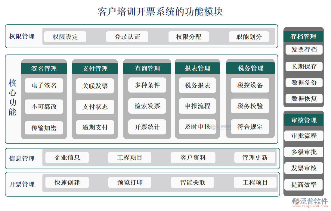 <a href=http://www.alistair-chisholm.com/custom/ target=_blank class=infotextkey>客戶管理</a>
