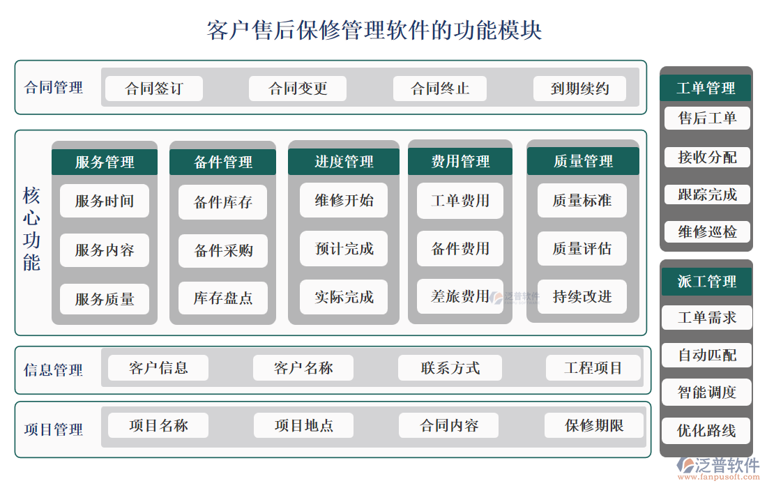 <a href=http://www.alistair-chisholm.com/custom/ target=_blank class=infotextkey>客戶管理</a>