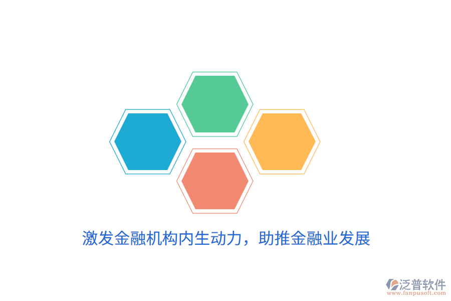 激發(fā)金融機(jī)構(gòu)內(nèi)生動(dòng)力，助推金融業(yè)發(fā)展