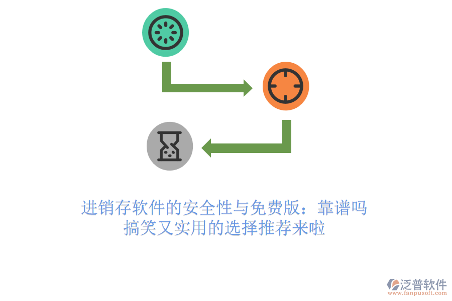 進銷存軟件的安全性與免費版：靠譜嗎？搞笑又實用的選擇推薦來啦