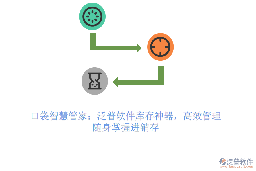 口袋智慧管家：泛普軟件庫存神器，高效管理，隨身掌握進(jìn)銷存