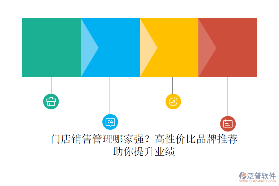門店銷售管理哪家強(qiáng)？高性價(jià)比品牌推薦，助你提升業(yè)績