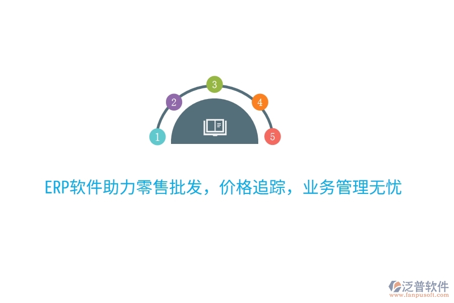 免費VS付費：進銷存軟件與開單系統(tǒng)怎么選？最全指南