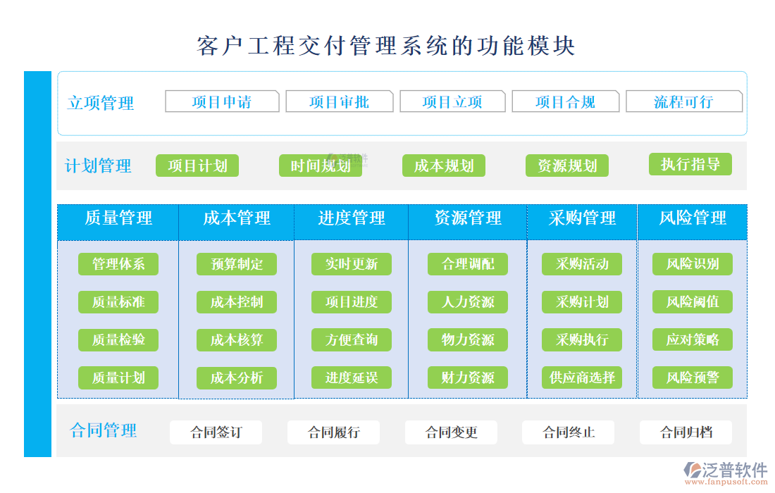 <a href=http://www.alistair-chisholm.com/custom/ target=_blank class=infotextkey>客戶管理</a>