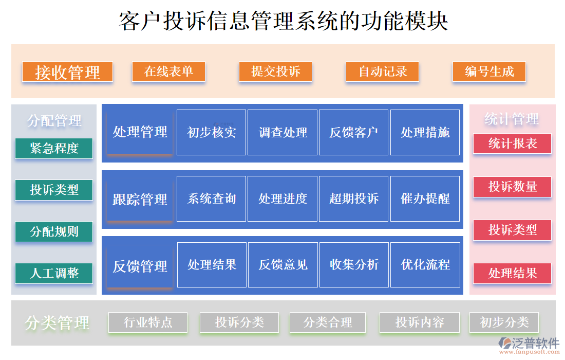 <a href=http://www.alistair-chisholm.com/custom/ target=_blank class=infotextkey>客戶管理</a>