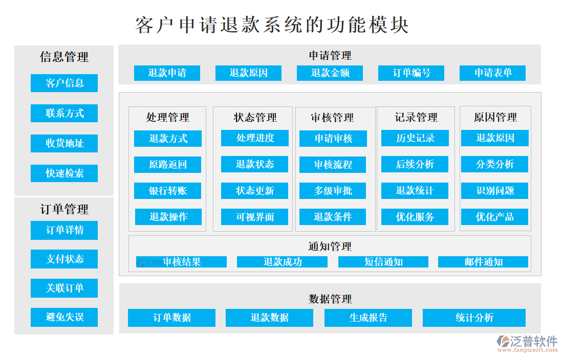 <a href=http://www.alistair-chisholm.com/custom/ target=_blank class=infotextkey>客戶管理</a>
