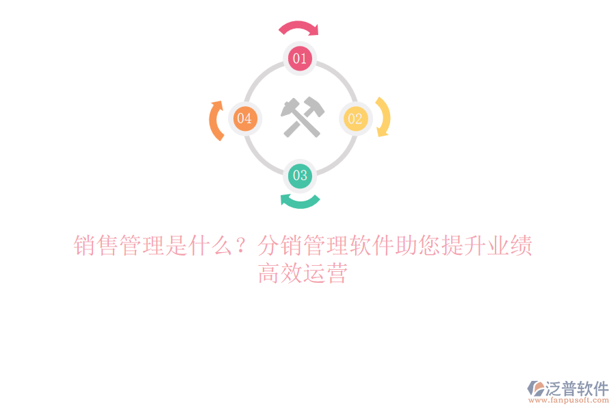 銷售管理是什么？分銷管理軟件助您提升業(yè)績，高效運營