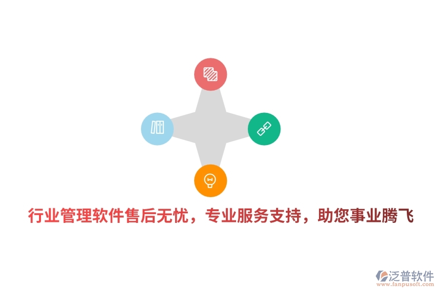 行業(yè)管理軟件售后無憂，專業(yè)服務(wù)支持，助您事業(yè)騰飛