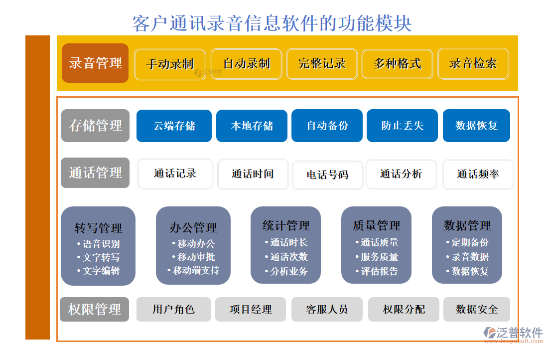 <a href=http://www.alistair-chisholm.com/custom/ target=_blank class=infotextkey>客戶管理</a>