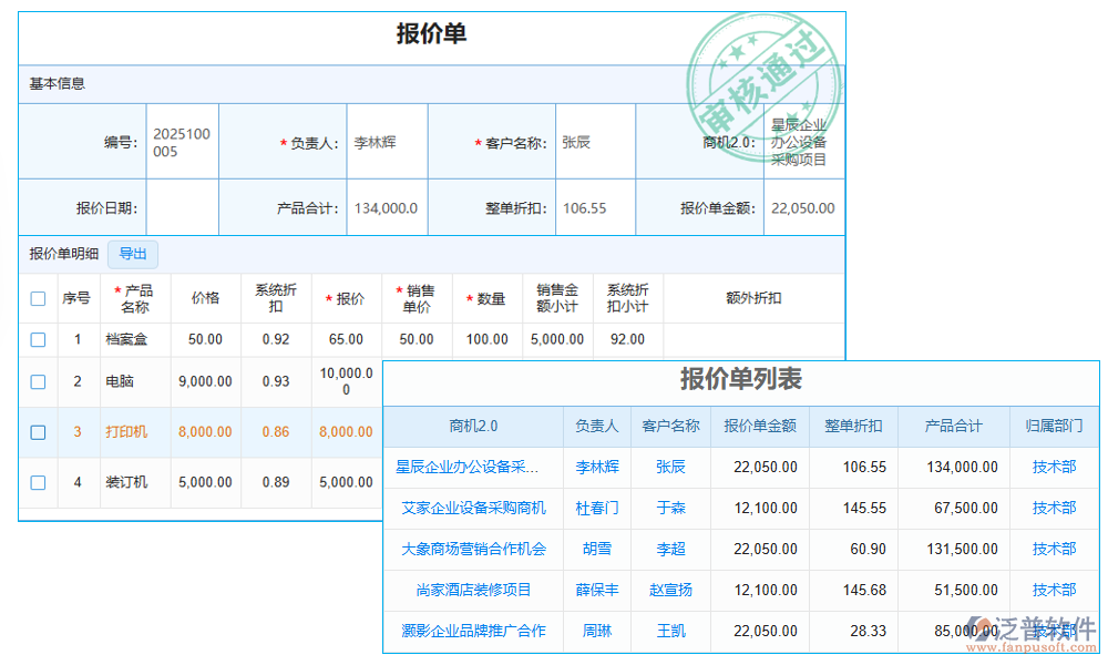 報(bào)告管理
