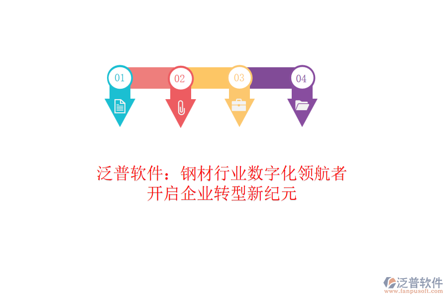 泛普軟件：鋼材行業(yè)數(shù)字化領(lǐng)航者，開啟企業(yè)轉(zhuǎn)型新紀(jì)元