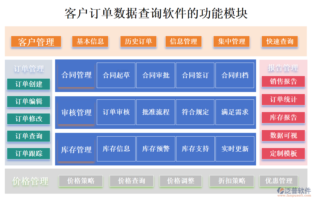<a href=http://www.alistair-chisholm.com/custom/ target=_blank class=infotextkey>客戶管理</a>