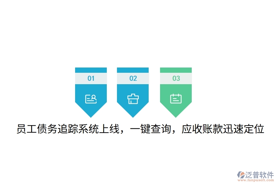 員工債務(wù)追蹤系統(tǒng)上線，一鍵查詢，應(yīng)收賬款迅速定位