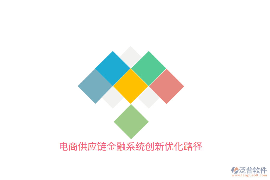 電商供應鏈金融系統(tǒng)創(chuàng)新優(yōu)化路徑