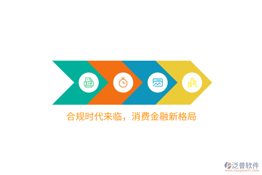合規(guī)時代來臨，消費金融新格局