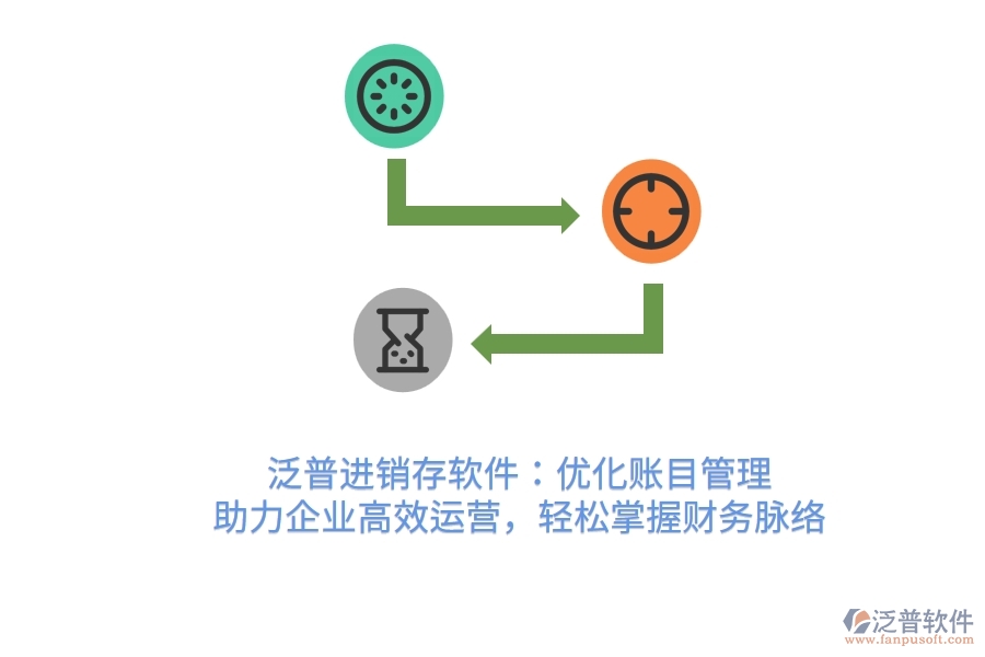 泛普進(jìn)銷存軟件：優(yōu)化賬目管理，助力企業(yè)高效運(yùn)營(yíng)，輕松掌握財(cái)務(wù)脈絡(luò)