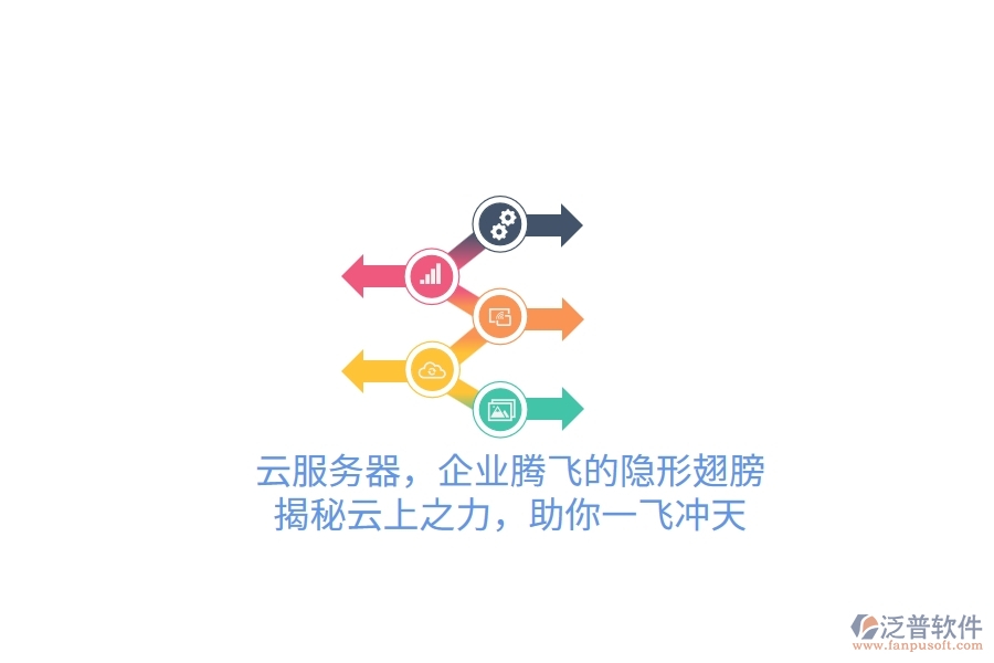 云服務(wù)器，企業(yè)騰飛的隱形翅膀！揭秘云上之力，助你一飛沖天