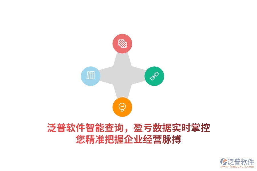 泛普軟件智能查詢，盈虧數(shù)據(jù)實(shí)時(shí)掌控，您精準(zhǔn)把握企業(yè)經(jīng)營(yíng)脈搏