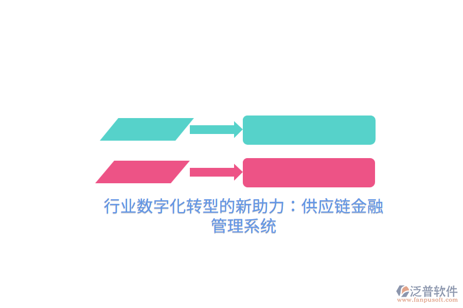 行業(yè)數(shù)字化轉(zhuǎn)型的新助力:供應(yīng)鏈金融管理系統(tǒng)