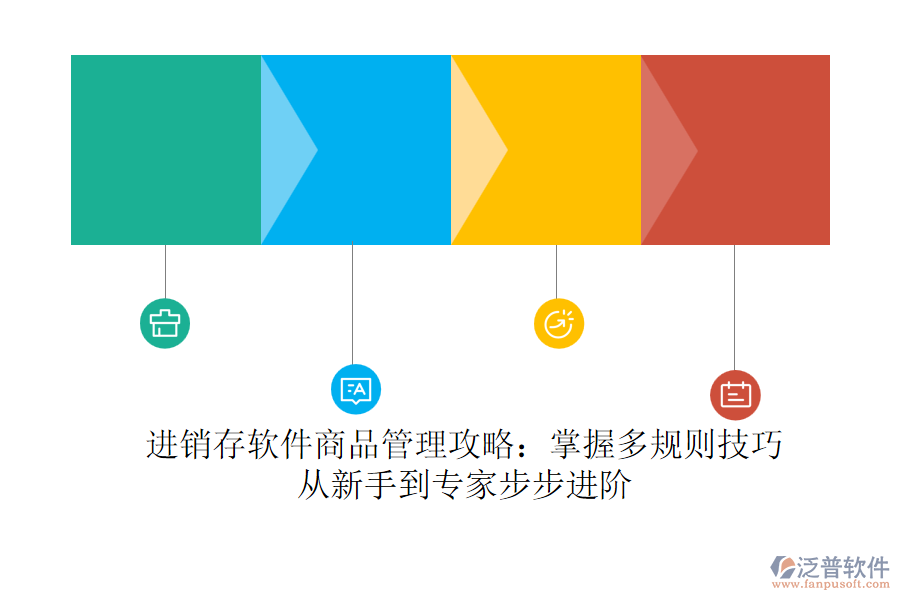進(jìn)銷存軟件商品管理攻略：掌握多規(guī)則技巧，從新手到專家步步進(jìn)階