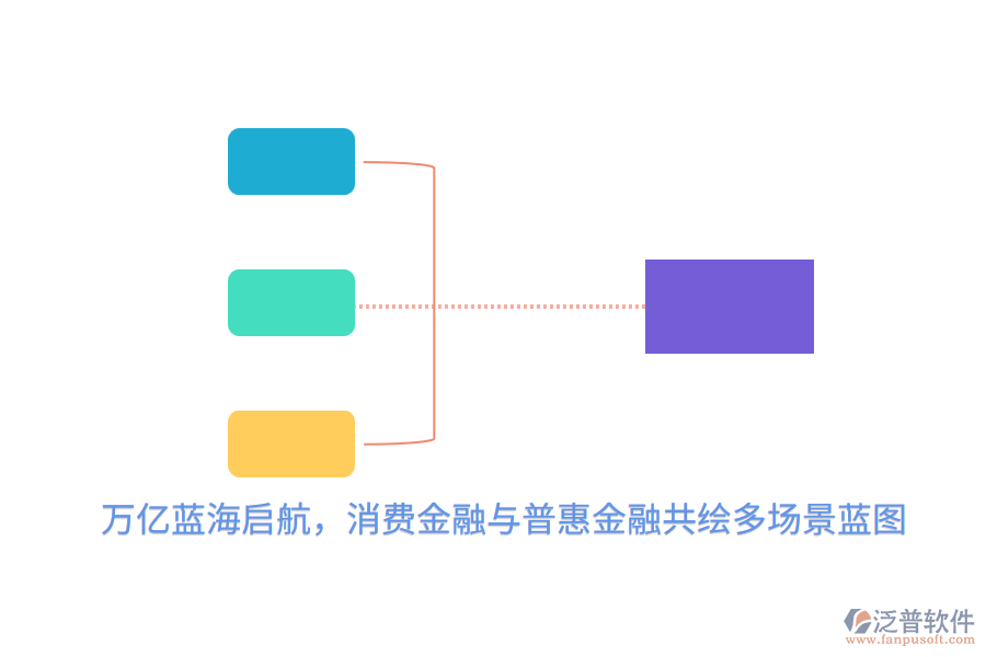 萬億藍海啟航，消費金融與普惠金融共繪多場景藍圖