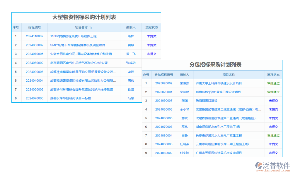 水利工程投標(biāo)報(bào)價軟件