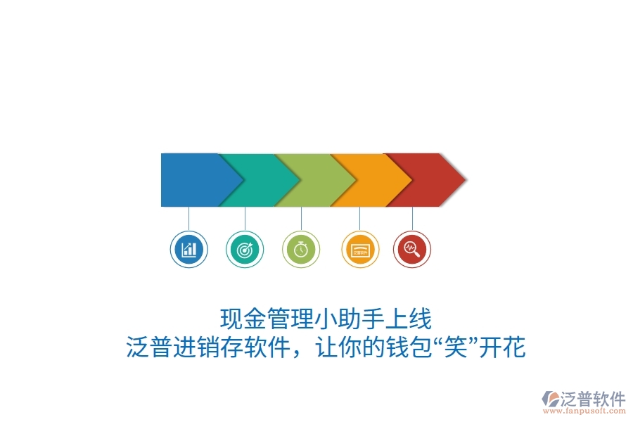 現(xiàn)金管理小助手上線！泛普進(jìn)銷存軟件，讓你的錢包“笑”開花
