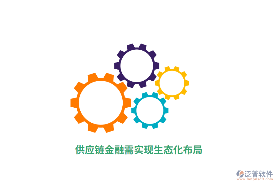 供應(yīng)鏈金融需實(shí)現(xiàn)生態(tài)化布局