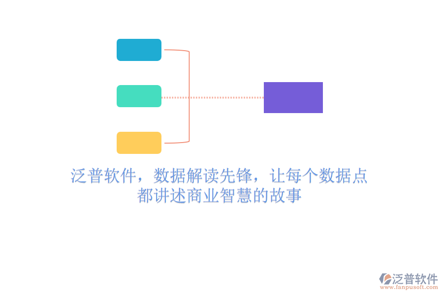 泛普軟件，數(shù)據(jù)解讀先鋒，讓每個(gè)數(shù)據(jù)點(diǎn)都講述商業(yè)智慧的故事
