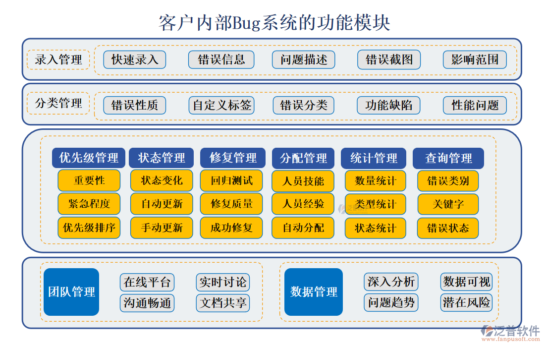 <a href=http://www.alistair-chisholm.com/custom/ target=_blank class=infotextkey>客戶管理</a>