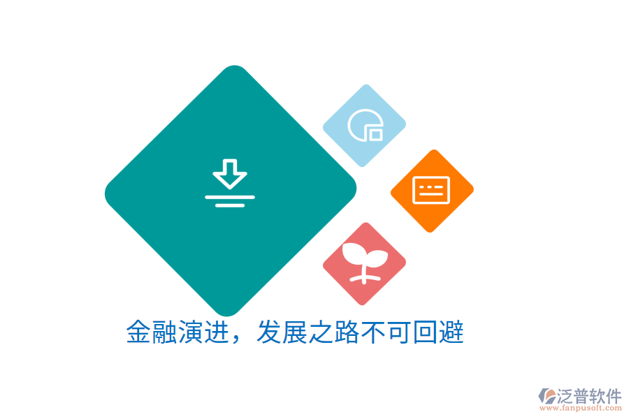 金融演進(jìn)，發(fā)展之路不可回避