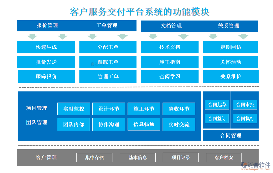 <a href=http://www.alistair-chisholm.com/custom/ target=_blank class=infotextkey>客戶管理</a>