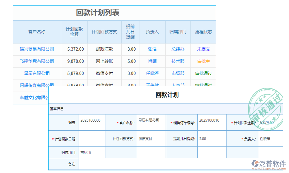 <a href=http://www.alistair-chisholm.com/custom/ target=_blank class=infotextkey>客戶管理</a>