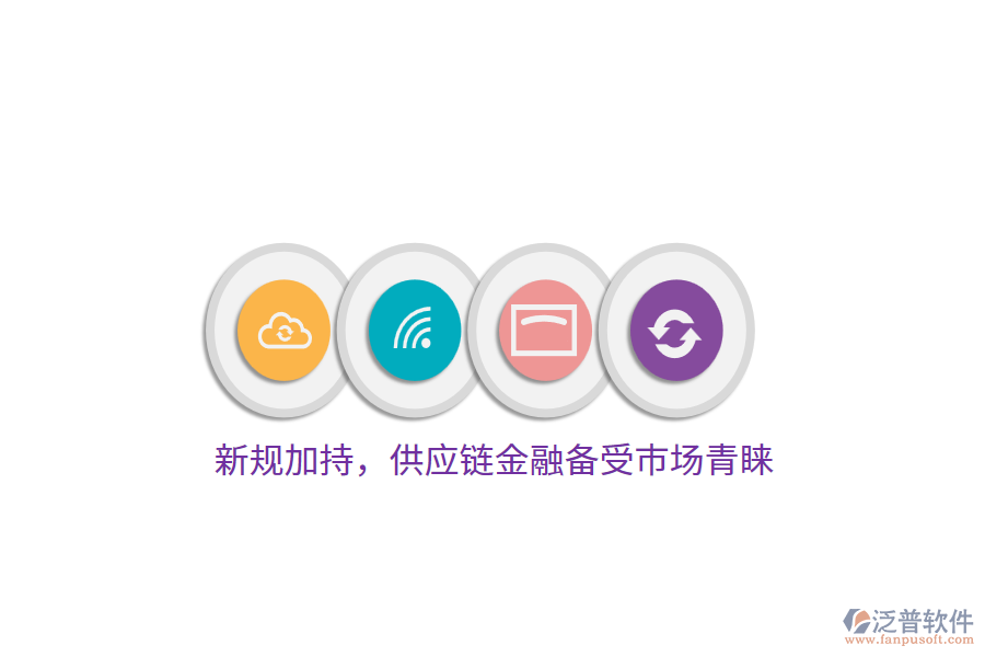 新規(guī)加持，供應(yīng)鏈金融備受市場青睞