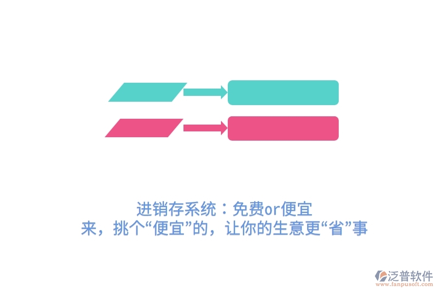 	 進銷存系統(tǒng)：免費or便宜？來，挑個“便宜”的，讓你的生意更“省”事  