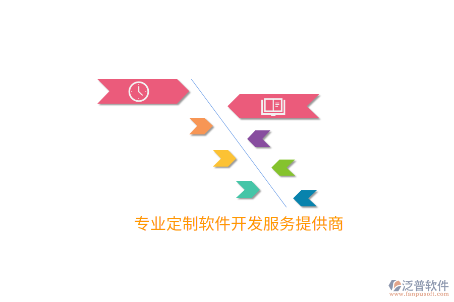 專業(yè)定制軟件開發(fā)服務提供商