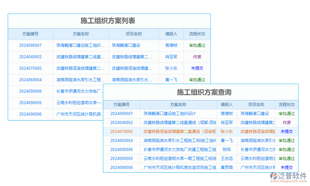 水利工程投標(biāo)報(bào)價軟件