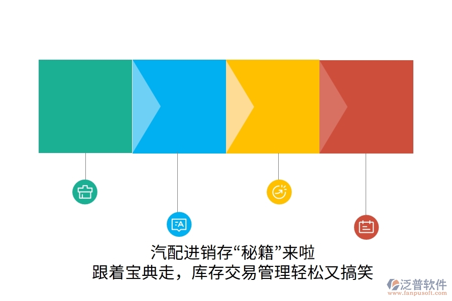 汽配進(jìn)銷存“秘籍”來(lái)啦！跟著寶典走，庫(kù)存交易管理輕松又搞笑