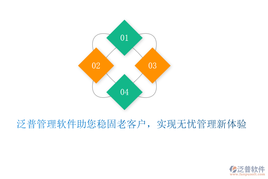 泛普管理軟件助您穩(wěn)固老客戶，實現(xiàn)無憂管理新體驗