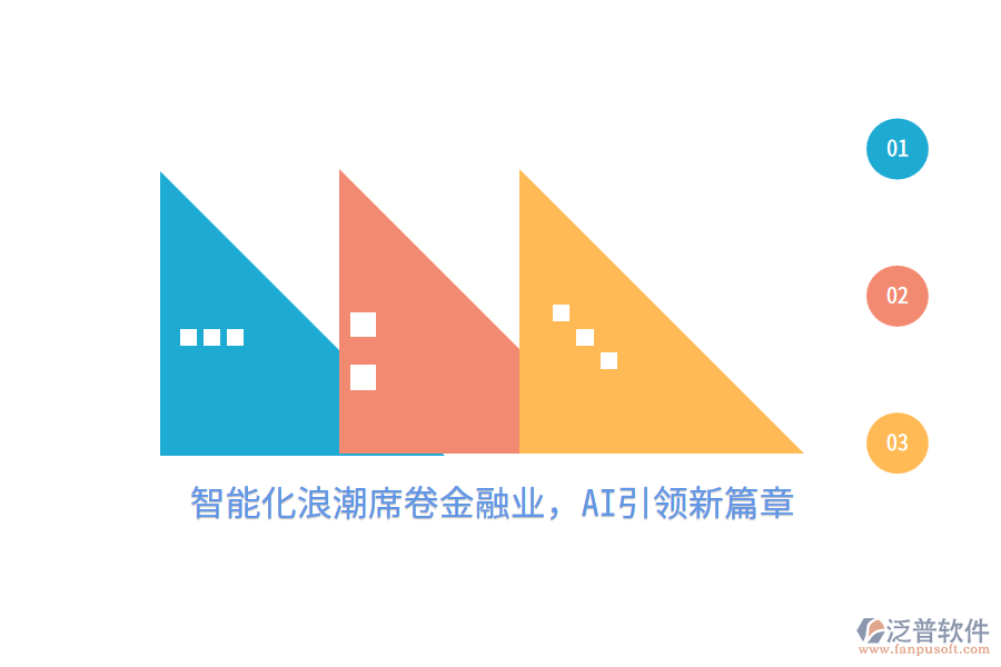 智能化<a href=http://www.alistair-chisholm.com/erp/langchao/ target=_blank class=infotextkey>浪潮</a>席卷金融業(yè)，AI引領(lǐng)新篇章
