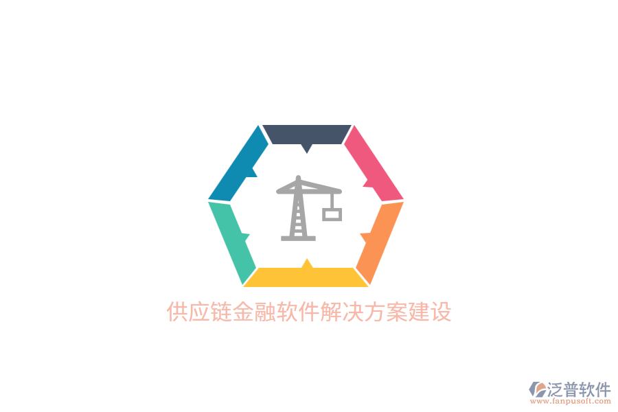 供應鏈金融軟件解決方案建設