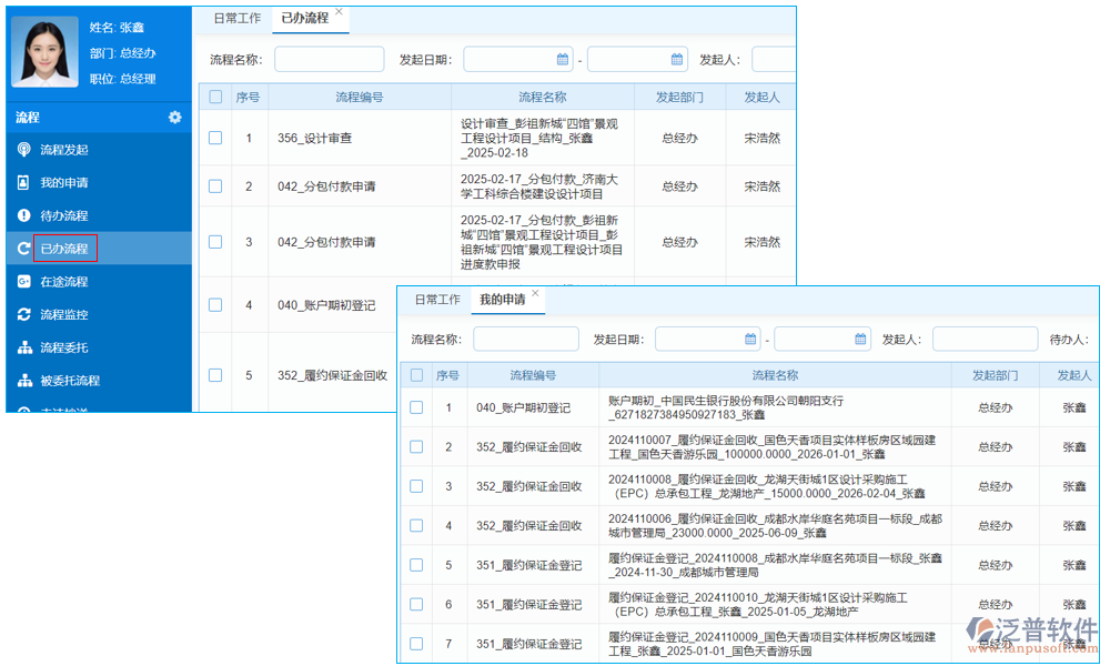 預約管理