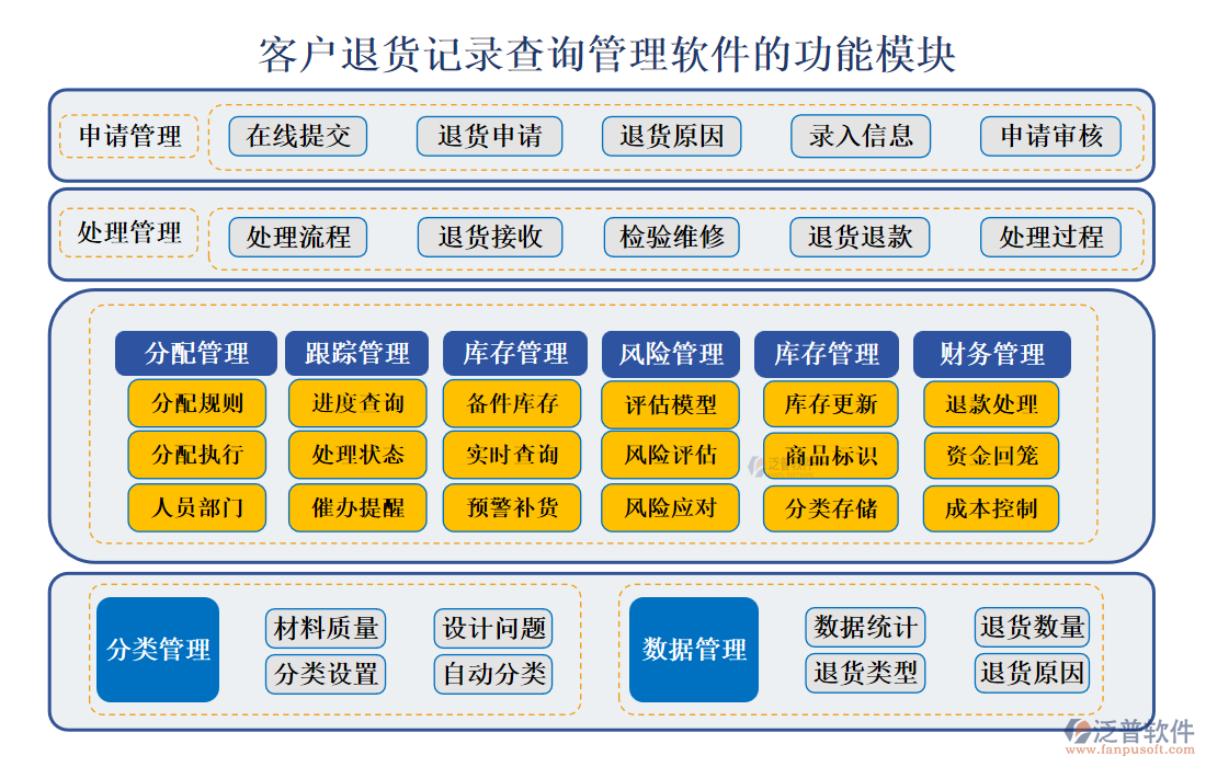 <a href=http://www.alistair-chisholm.com/custom/ target=_blank class=infotextkey>客戶管理</a>